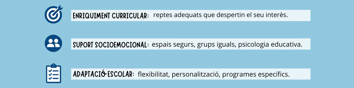 Actividades extraescolares para potenciar las habilidades de niños con altas capacidades