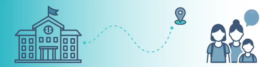 actividades-complementarias-y-actividades-extraescolares (1)